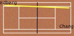angle backhand passing shot
